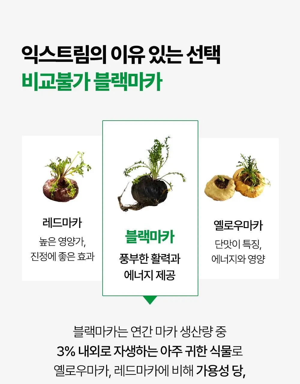 [김종국PICK]익스트림 블랙마카 1800mg*120정 (1개월분) 상세페이지 19